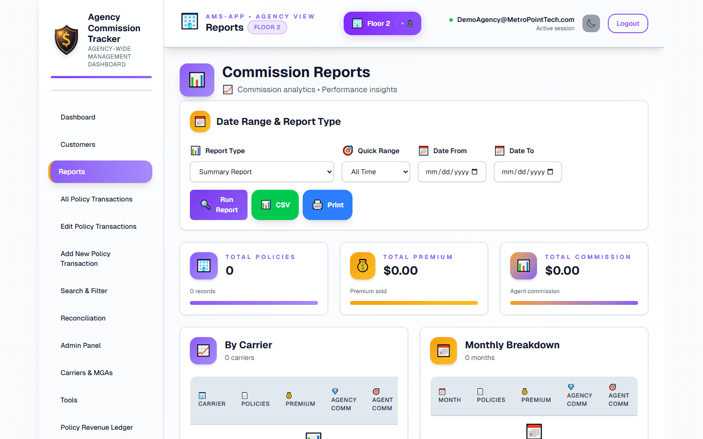 Commission reports